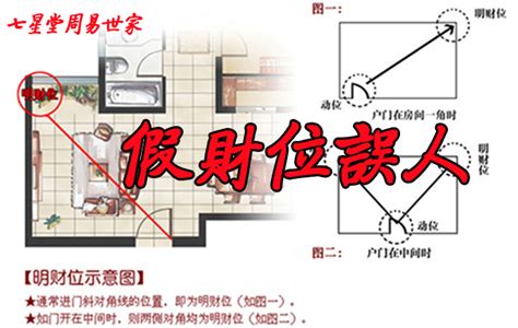 財位可以放冰箱嗎|財位可以放冰箱嗎？風水專家的解析與建議